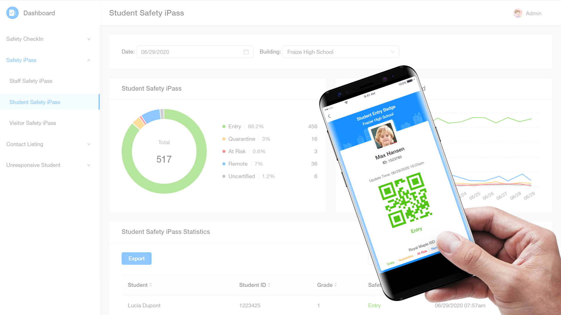 SafetyiPass Image for Landing Page